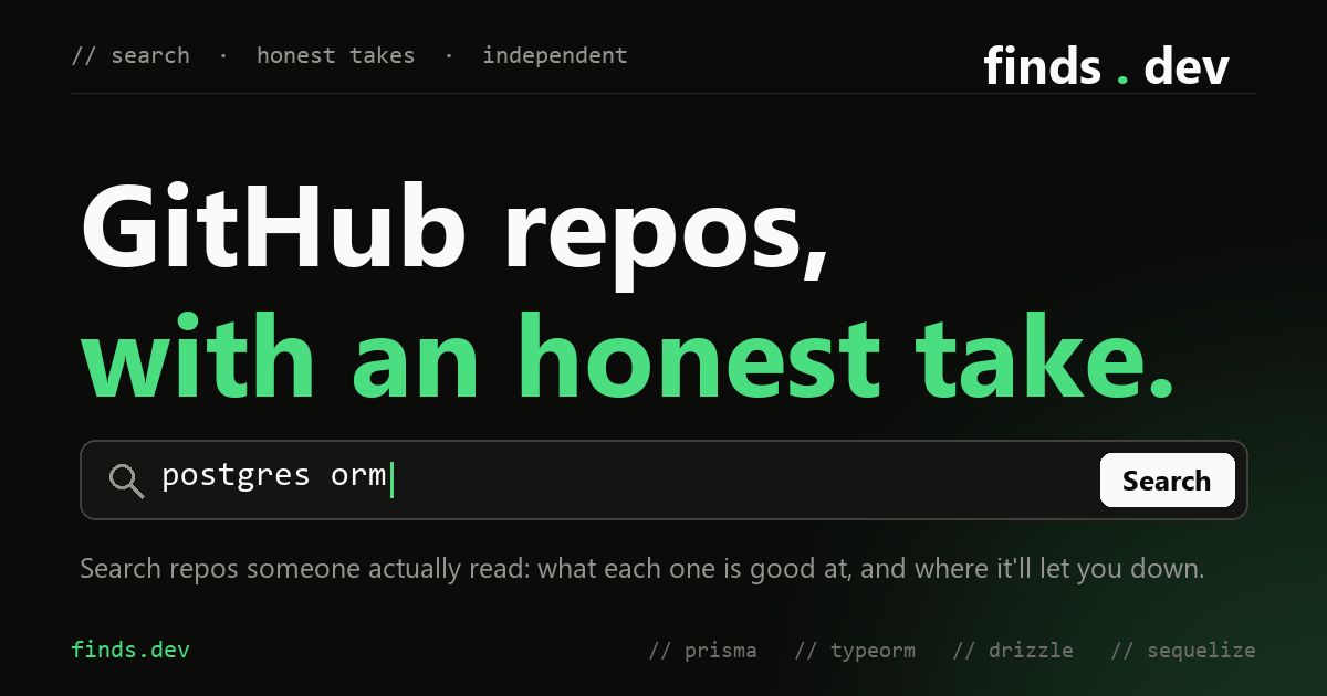 After 6 months, my finds.dev has 100 visits day (no bots), natural search 12K+ GitHub repos, each wi